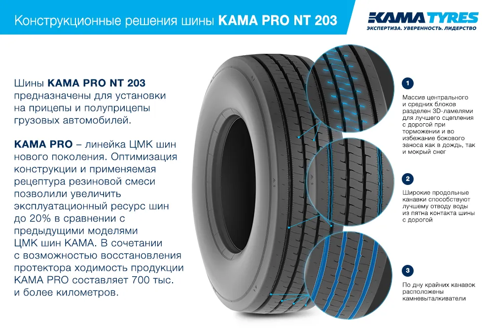 ЦМК шины KAMA PRO NT 203  в Лисках